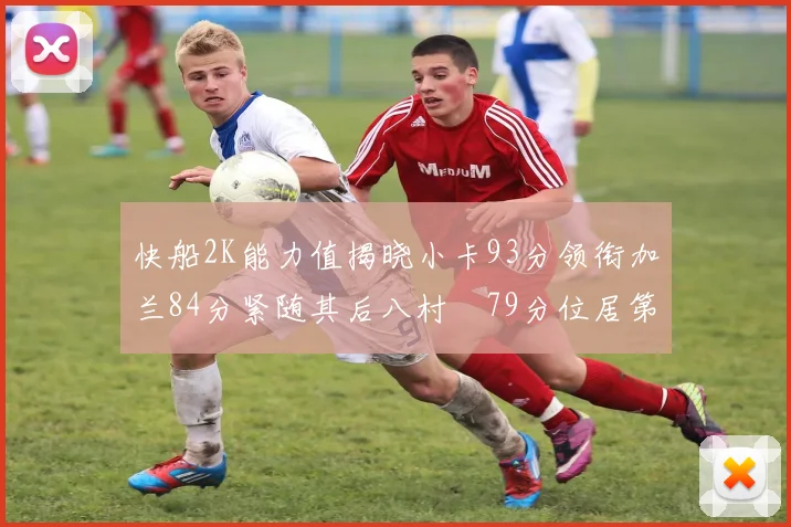 快船2K能力值揭晓小卡93分领衔加兰84分紧随其后八村塁79分位居第三